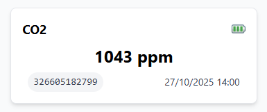 Control de CO2 en App Augan